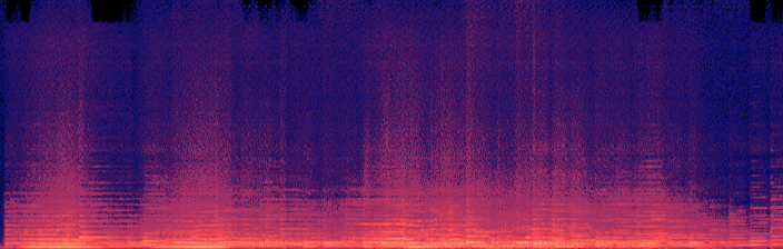 Spectrogram for Mean Shift