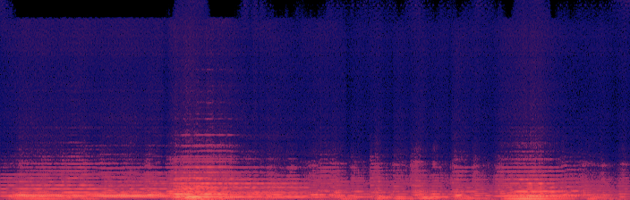 Spectrogram for Local Mean