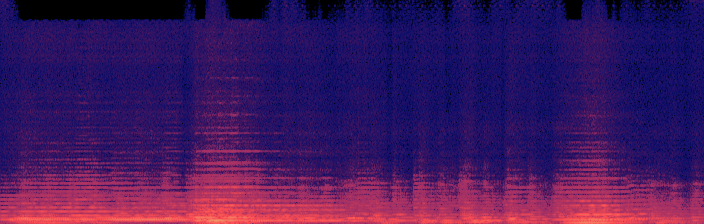 Spectrogram for Mean Shift